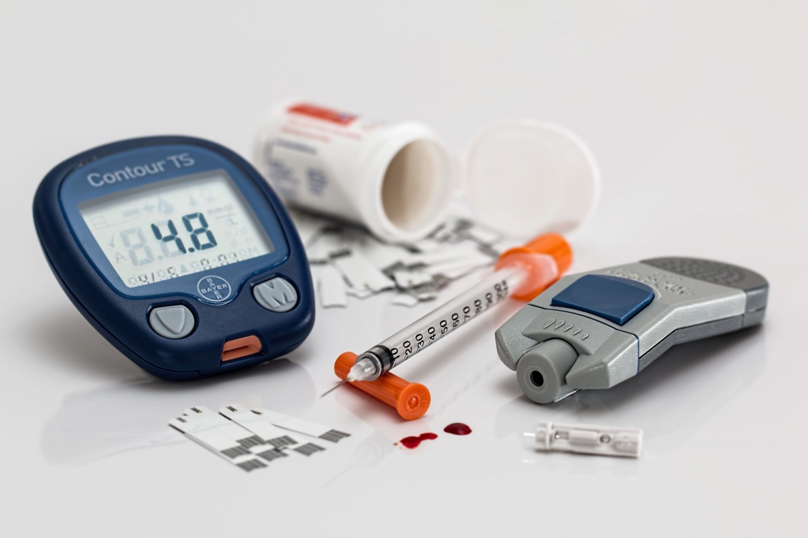 how much does insulin cost